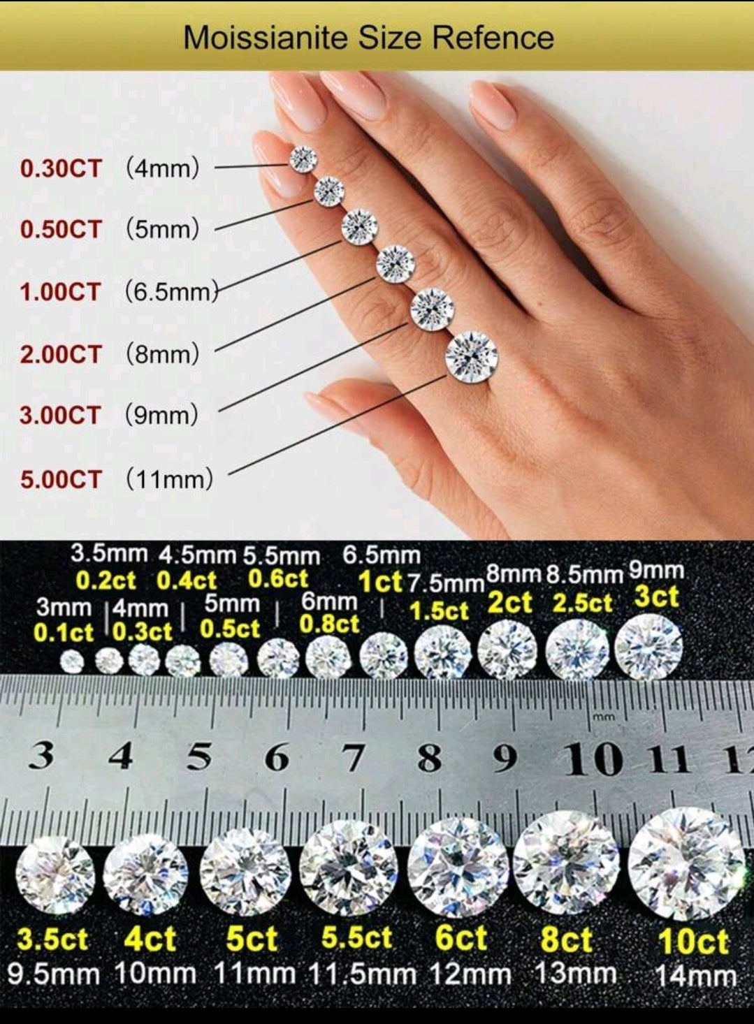 1 pièce Bague de fiançailles en diamant moissanite de couleur D à 10 carats à double rangée de quatre griffes pour femmes, en argent sterling S925