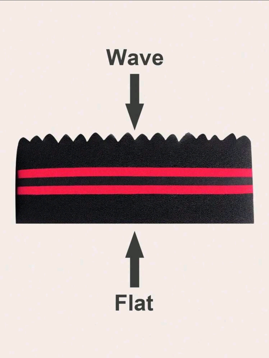 1 pièce Éponge à cheveux avec petits et grands trous, brosse à cheveux en forme de vague, éponge de brosse à cheveux pour twist