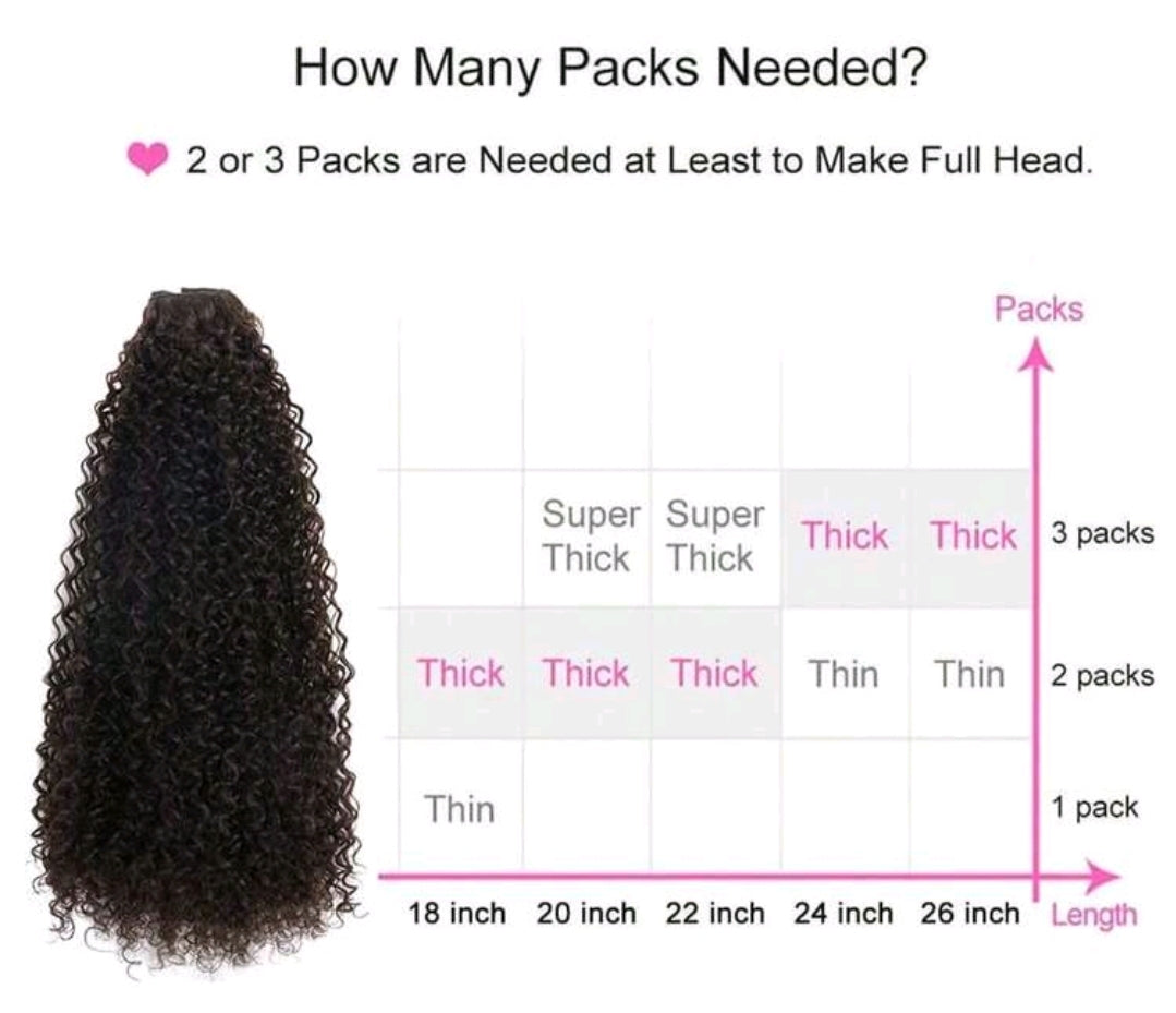 Extensions de cheveux à clipser - 140G de cheveux synthétiques brun foncé Extensions de cheveux bouclés Jerry à clipser pour extensions et postiches (2# 24 pouces)(Pack de 7)