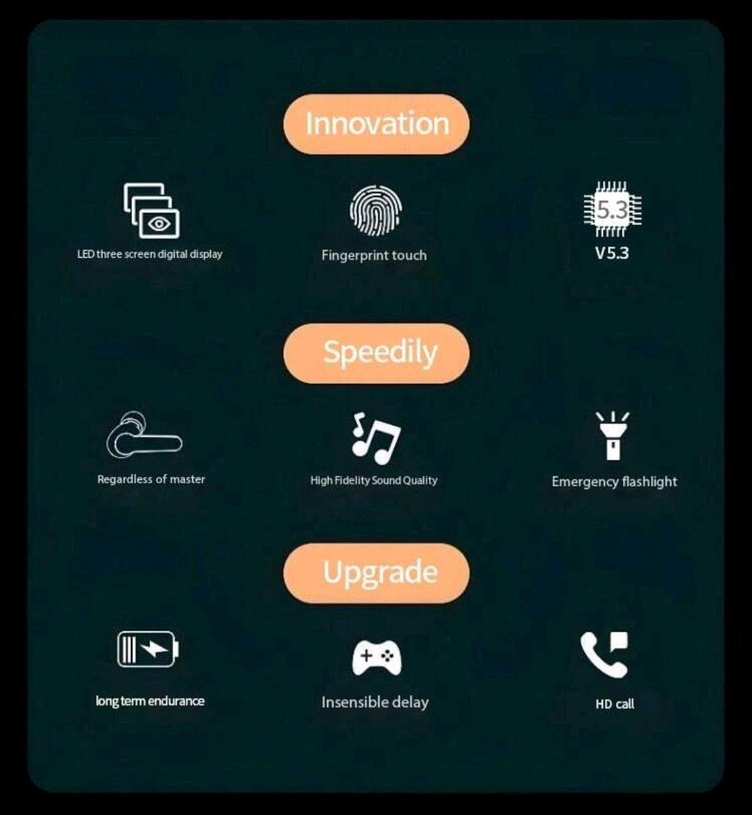 BOATS Nouveaux écouteurs sans fil avec affichage LED tactile intra-auriculaires TWS, écouteurs sans fil pour le sport, la musique et les jeux, compatibles avec tous les téléphones portables, convenant aux étudiants, hommes et femmes, idéaux pour les cadea
