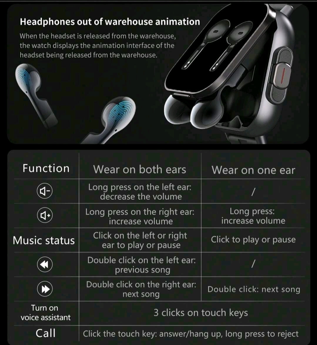 Écouteurs + Montre connectée 2 en 1, sensation améliorée, appel sans fil , double bracelet