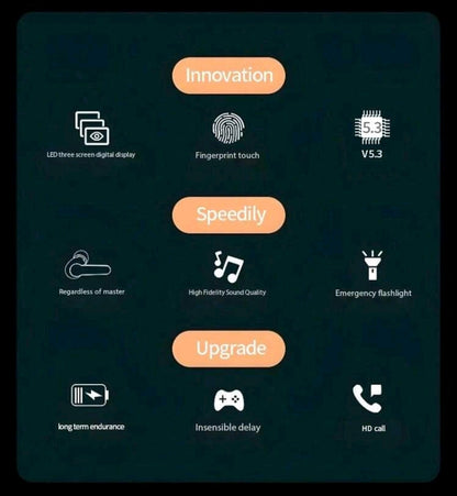 BOATS Nouveaux écouteurs sans fil avec affichage LED tactile intra-auriculaires TWS, écouteurs sans fil pour le sport, la musique et les jeux, compatibles avec tous les téléphones portables, convenant aux étudiants, hommes et femmes, idéaux pour les cadea