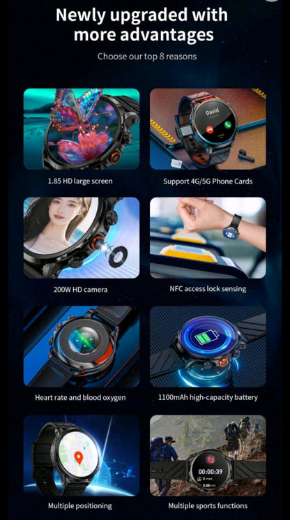 LOKMAT APPLLP 8 PRO 4g Montre connectée 1.85" grand écran rond HD, caméra HD